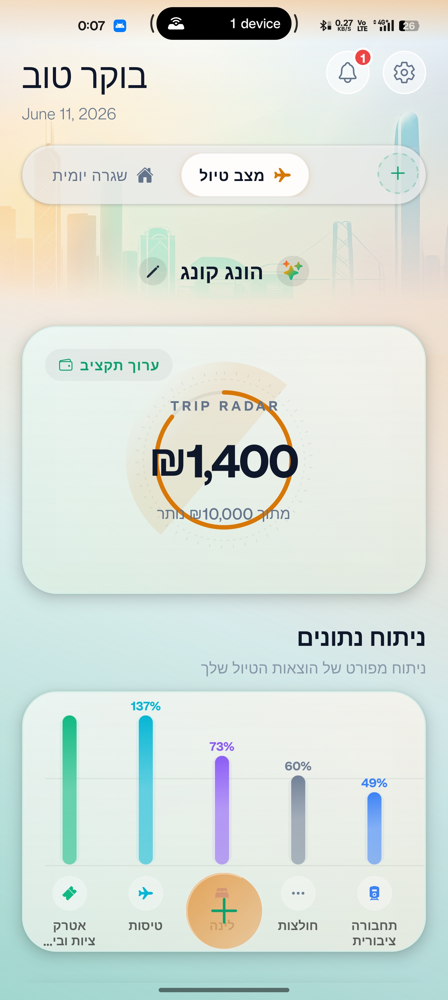 Screen 1