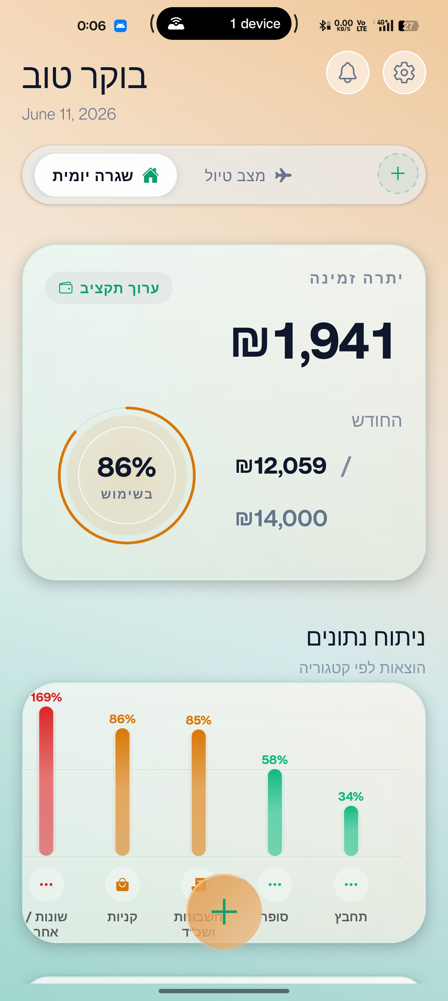 Screen 2